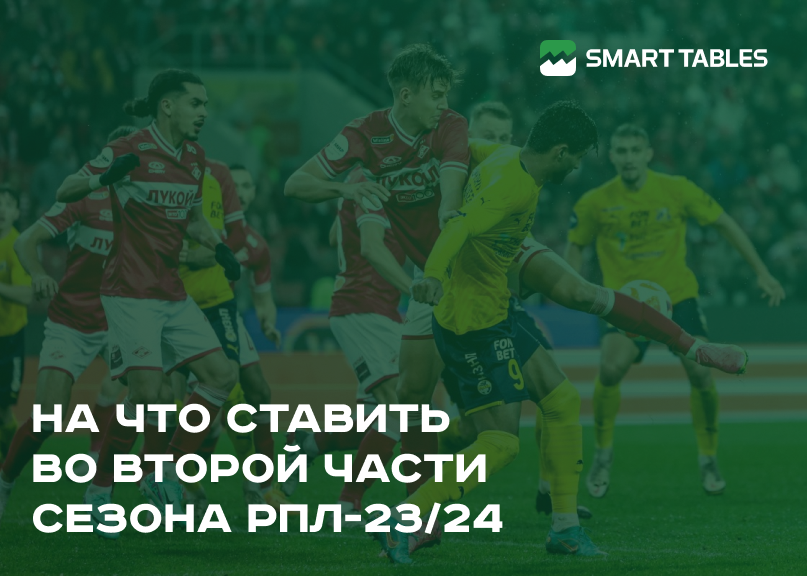 На что ставить во второй части сезона РПЛ-23/24, разбор всех 16 клубов