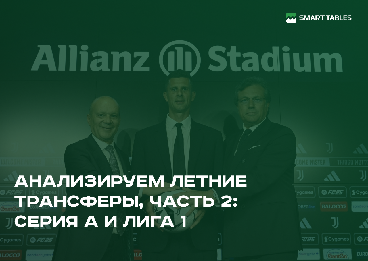 Летние трансферы 2024 года как один из ответов, на что ставить в европейском сезоне-2024/25. Часть 2.