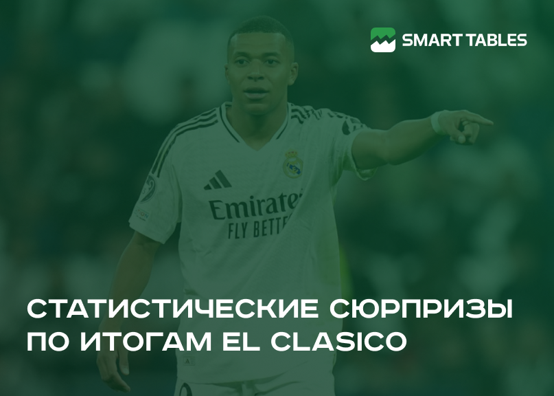 Аномальные статистические результаты El Clasico