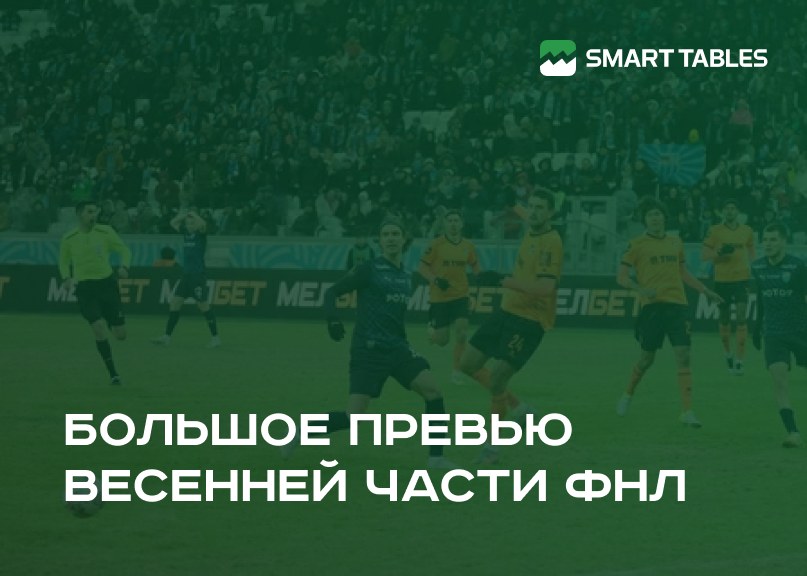 Кто станет чемпионом ФНЛ? Какие клубы попадут в РПЛ?