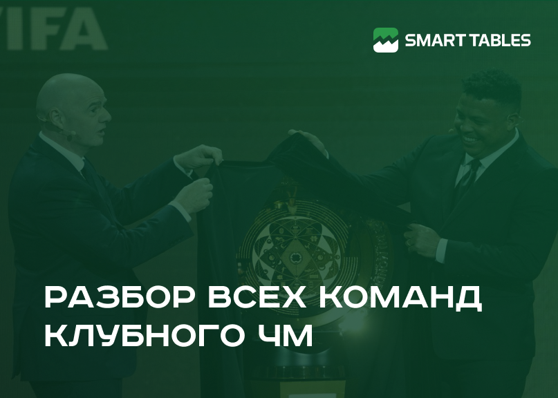 Разбор всех команд Клубного Чемпионата Мира