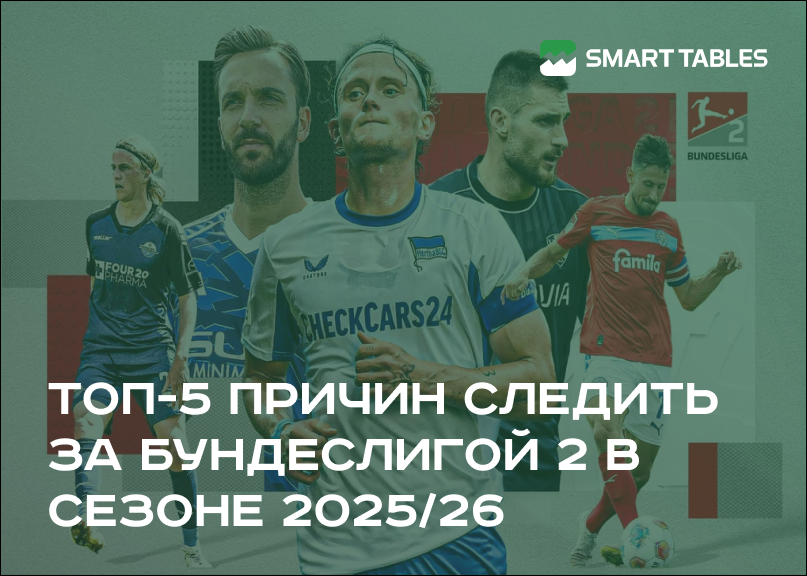 Топ-5 причин активно следить за Бундеслигой 2 в сезоне 2025/26