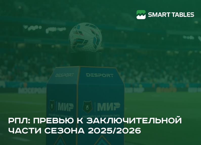 РПЛ: превью к заключительной части сезона 2025/2026