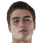 Гойкочеа Хуан Пабло