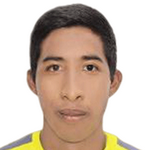 Joe Alonso Martínez Aburto