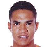 Андерсон Сантамария