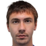 Сергей Костин