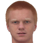 Денис Масютин