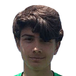 К. Морадаоглу