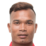 Бхарат Кхавас