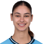 Indiana Dos Santos