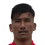 Киран Чемзонг Кумар Лимба