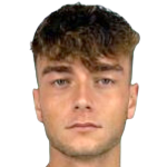 Адриа Рохас Прат