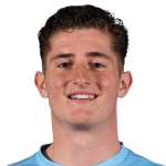 Г. Шиллингтон