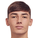 Билли Гилмор