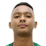 Луан Кандидо