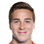 Карел Эйтинг