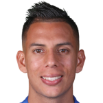 Алекс Стик Кастро Гиральдо