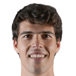 Жоау Рикардо да Силва Афонсу