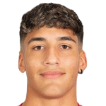 Икер Бенито