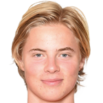 Эмиль Ханссон