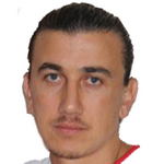 Сонер Шахин