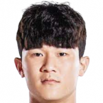 Мин Чжэ Ким