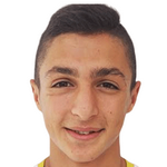 Эмре Каплан