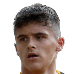 Райан Джайлз