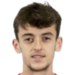 Аймар Орос Уартэ