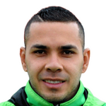 Эдер Алехо Чау Оспина