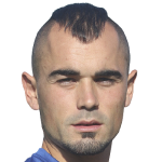 Джон Мадрасо Гутьеррес