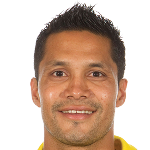 Jairo Alberto Arrieta Obando