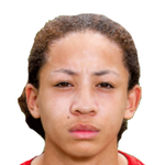 Киан Фитц-Джим