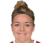Нанна Кри­стиа­нсен