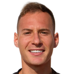 Мигель Альберто Гарсия Диас