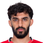 M. Al-Aqel