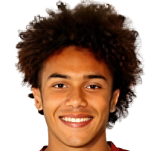 Аарон Чаммальикелла