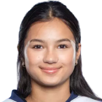 Ava-Margot Farid-Malthe