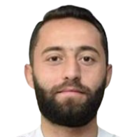 Ахмад Маданиех