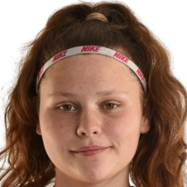 Aistė Šveckutė