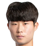 Ahn Chang-Min