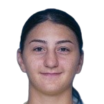 Алексия Николич
