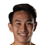 Aliff Haiqal Hakim Lau