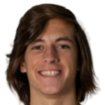 Альваро Фернандес