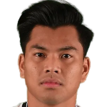 Arif Fadzilah Abu Bakar