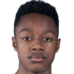 Ивандро Боржес Санчес