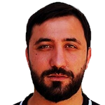 Баттал Демирбилек