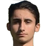 Джанер Демирджан