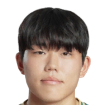 Cho Min-Kyu
